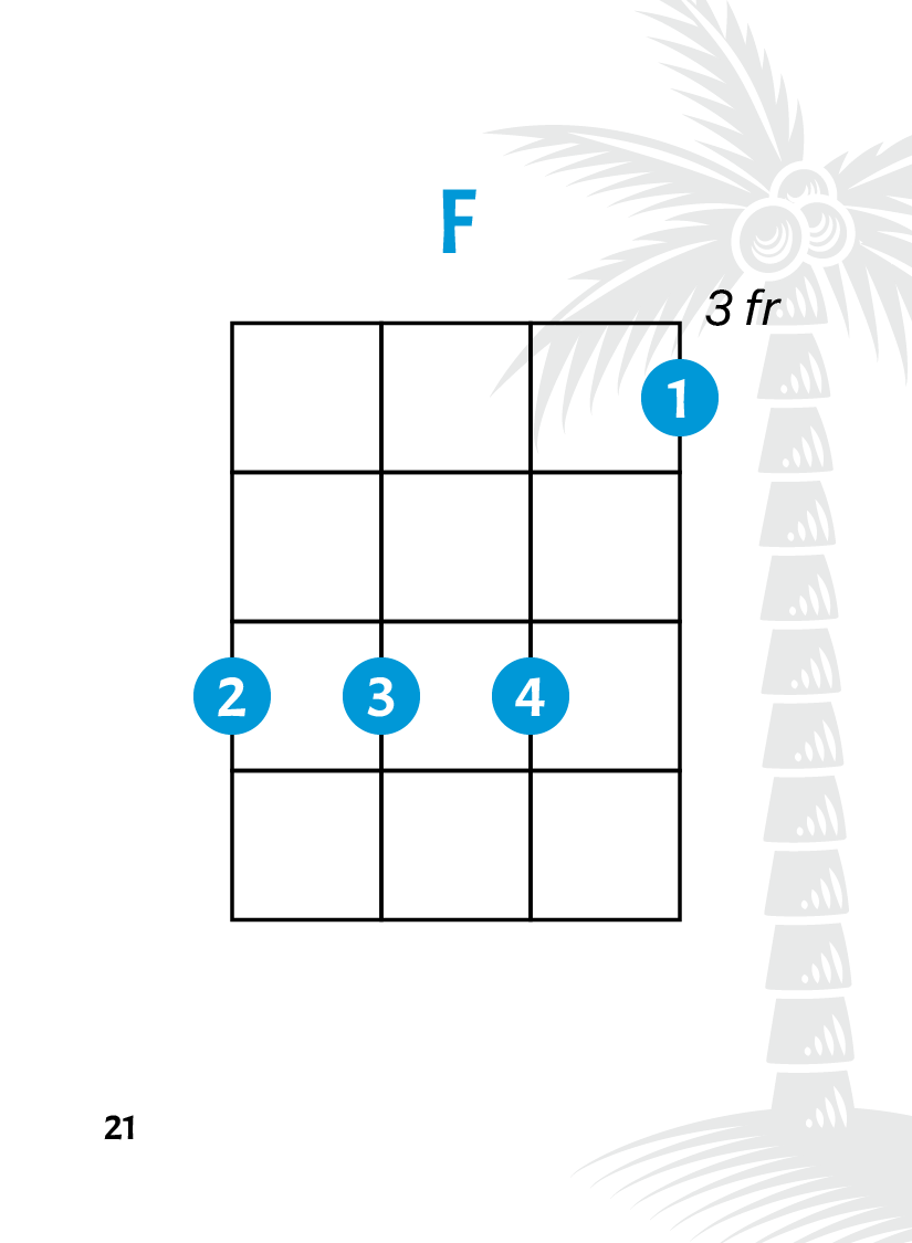 Deck Of Chords - Intermediate