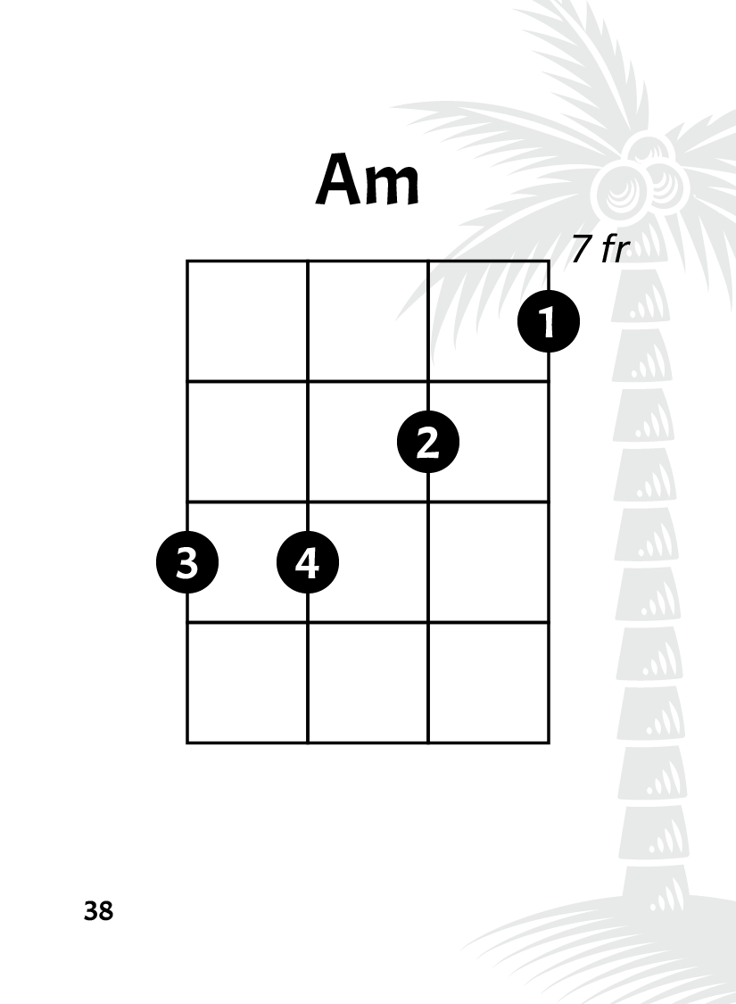 Deck Of Chords - Advance
