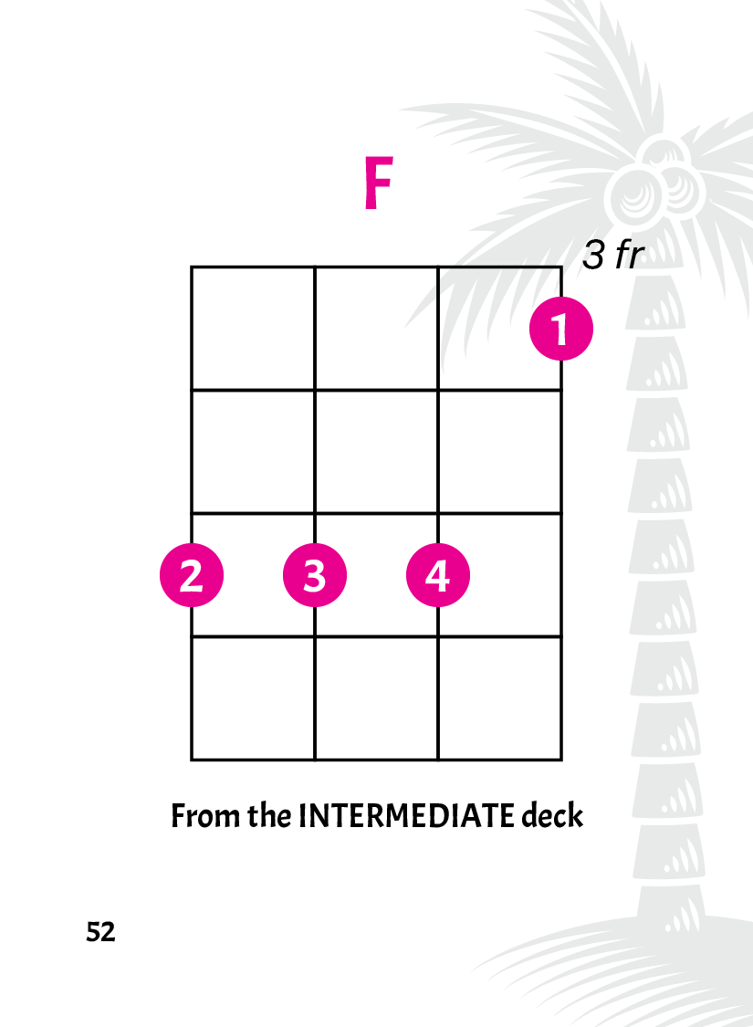 Deck Of Chords - Beginner