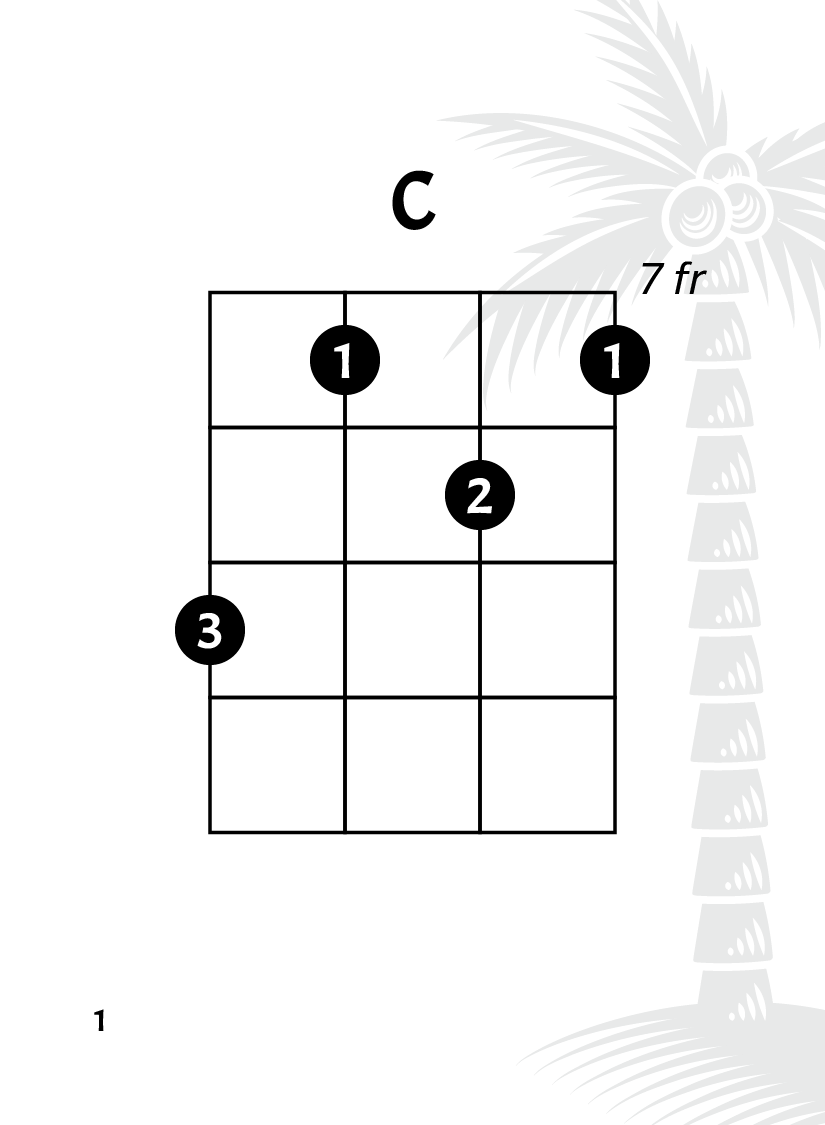 Deck Of Chords - Advance