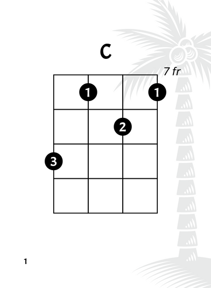 Deck Of Chords - Advance