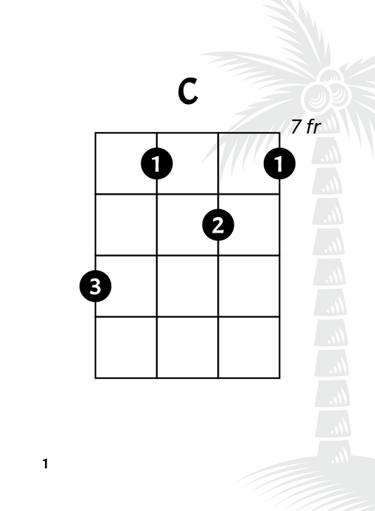 Deck Of Chords - Advance