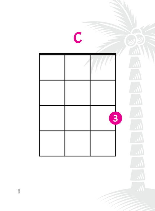 Deck Of Chords - Beginner