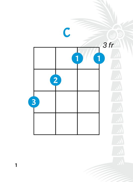Deck Of Chords - Intermediate
