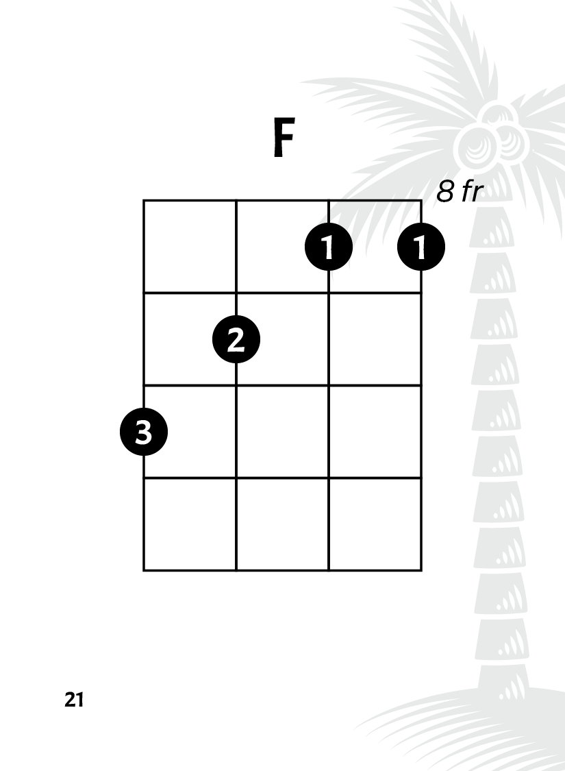 Deck Of Chords - Advance