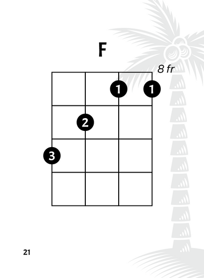 Deck Of Chords - Advance