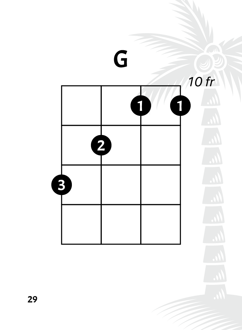 Deck Of Chords - Advance