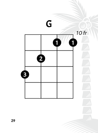 Deck Of Chords - Advance