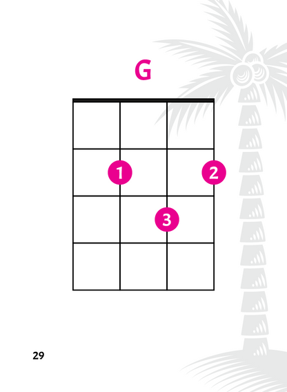 Deck Of Chords - Beginner