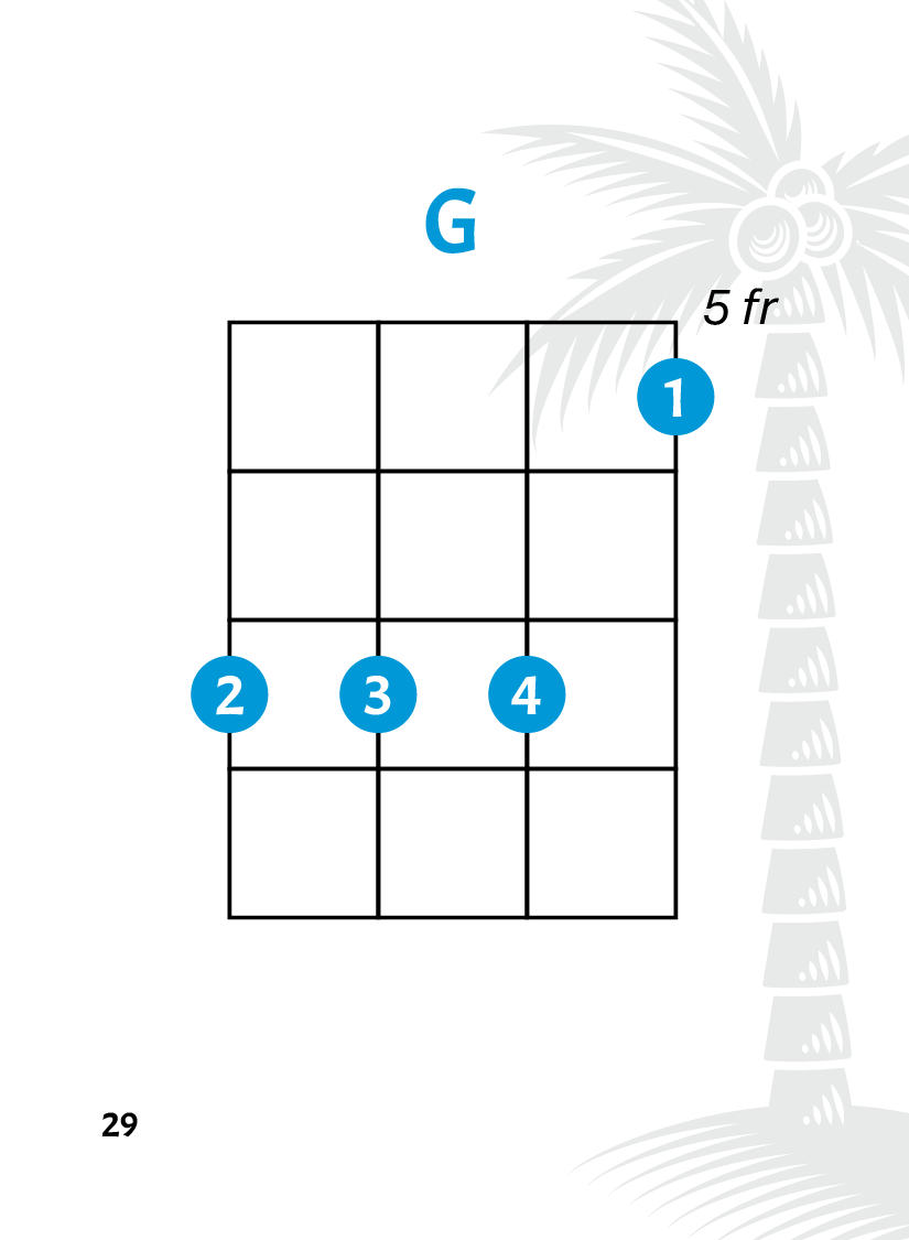 Deck Of Chords - Intermediate