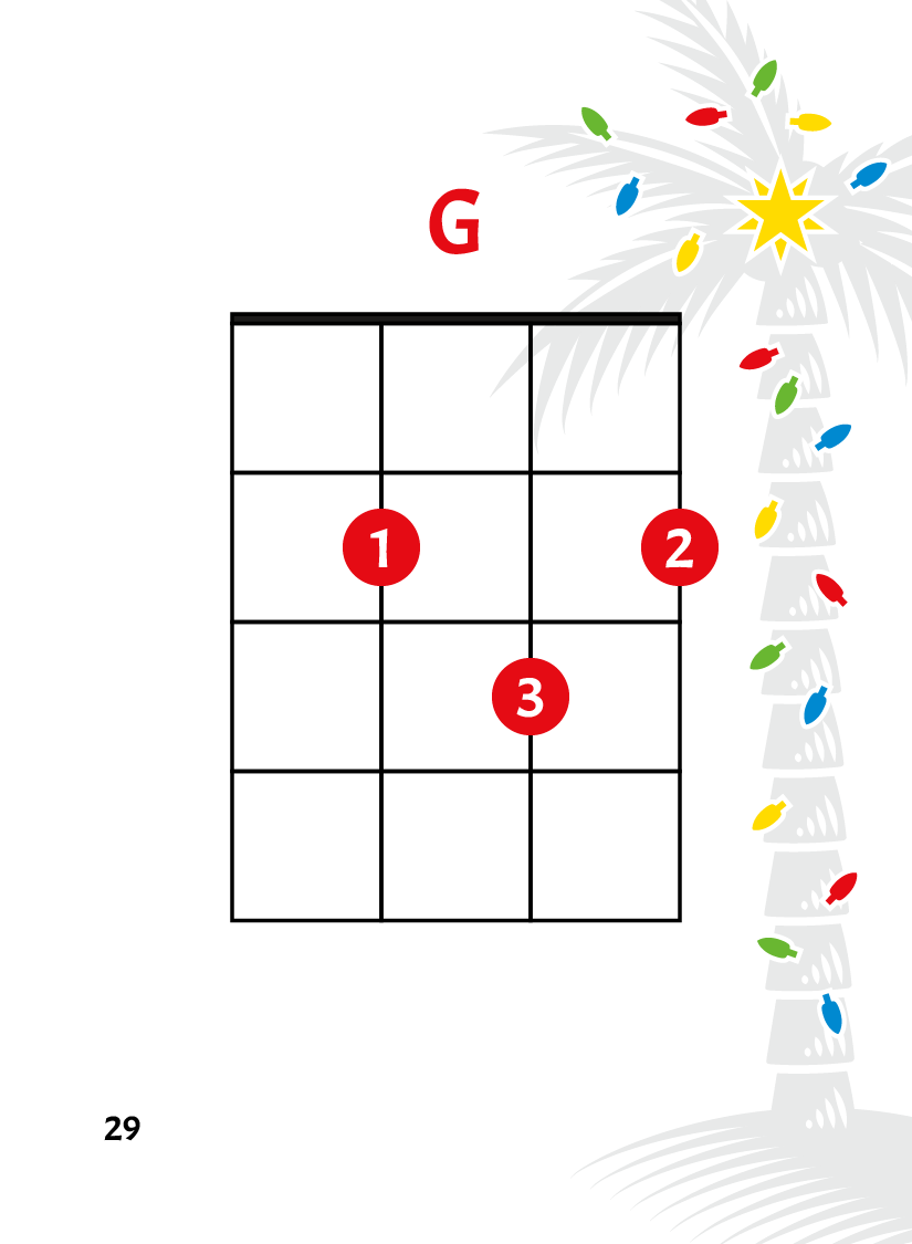 Deck Of Chords - Ukemas