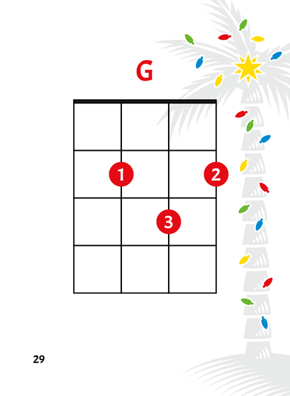 Deck Of Chords - Ukemas