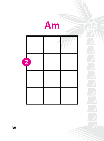 Deck Of Chords - Beginner