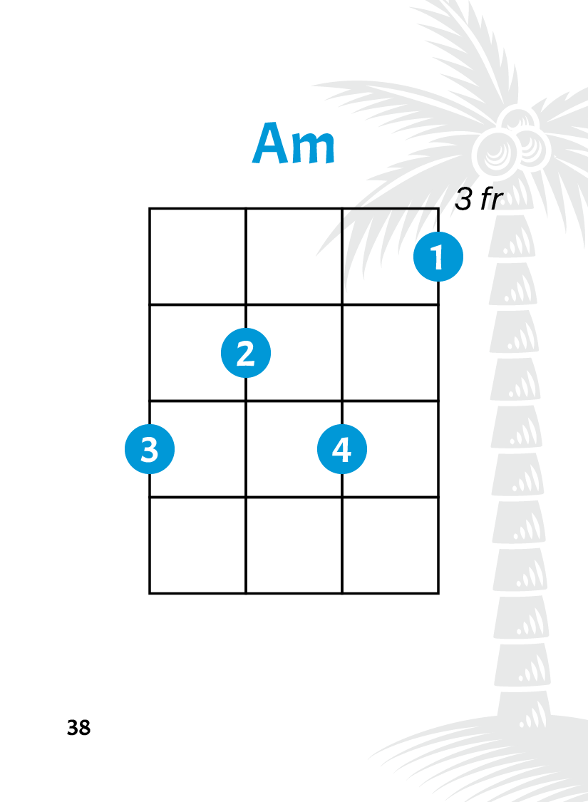 Deck Of Chords - Intermediate