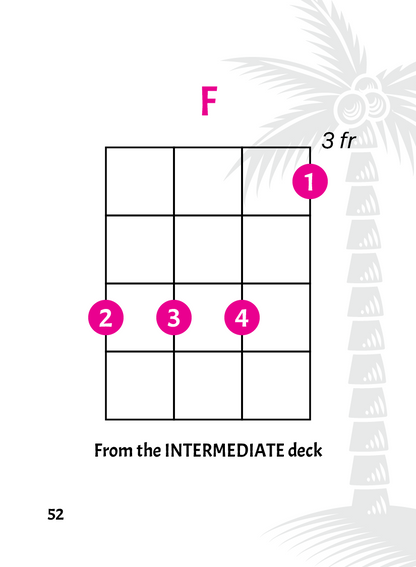 Deck Of Chords - Beginner