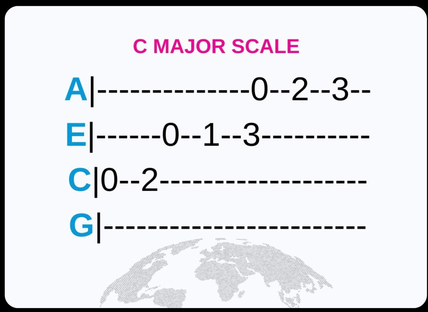 Deck Of Scales (PRE ORDER)