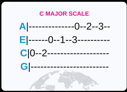 Deck Of Scales (PRE ORDER)