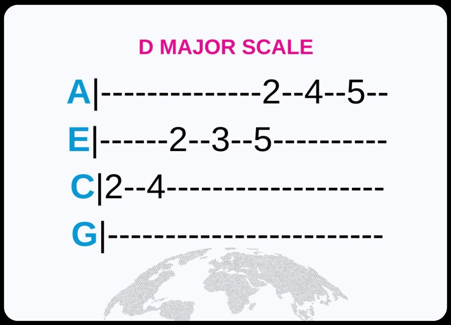 Deck Of Scales (PRE ORDER)
