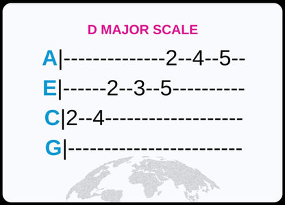 Deck Of Scales (PRE ORDER)